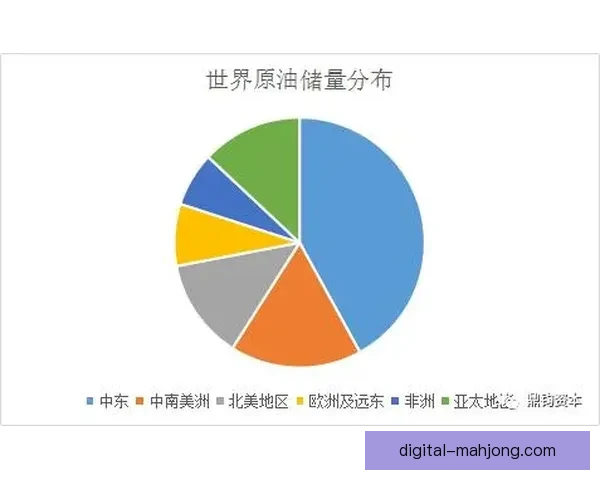 从加维对阵曼城世俱杯对位优势看中场攻防博弈格局演变新趋势解析