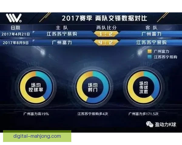 联赛进攻效率排名最新更新全面解读球队火力变化趋势走向分析前瞻